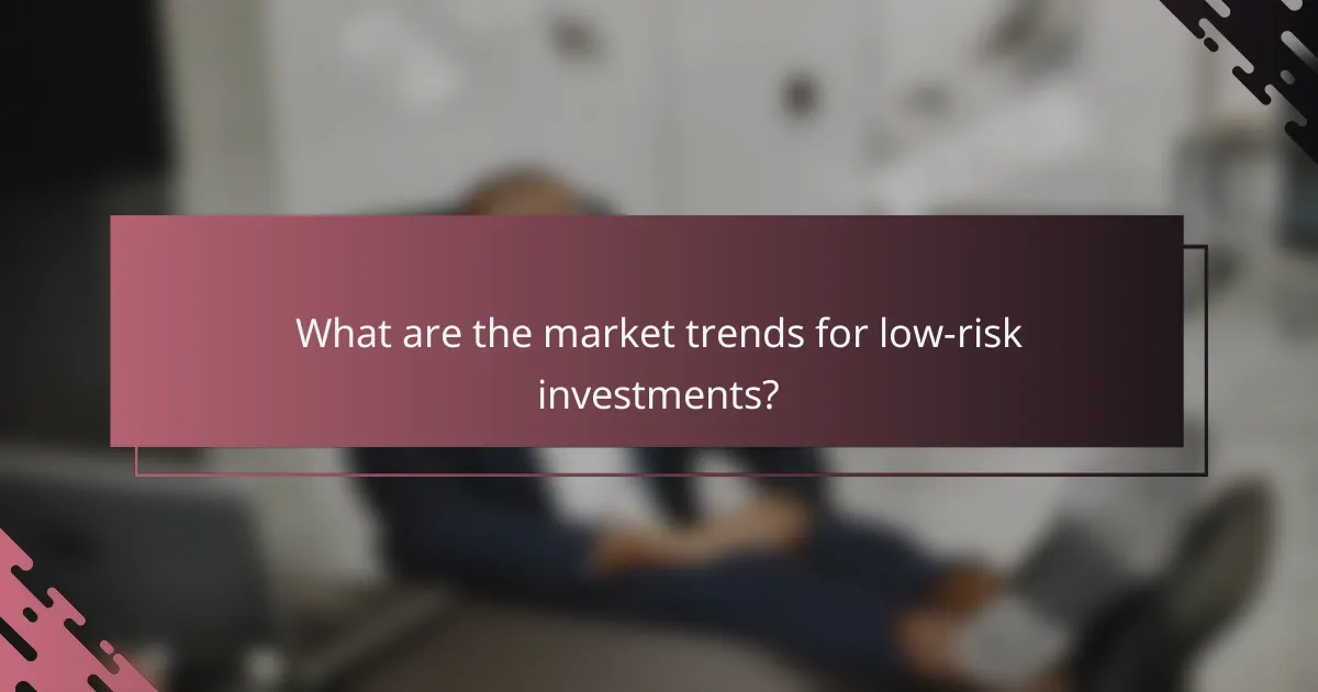 What are the market trends for low-risk investments?